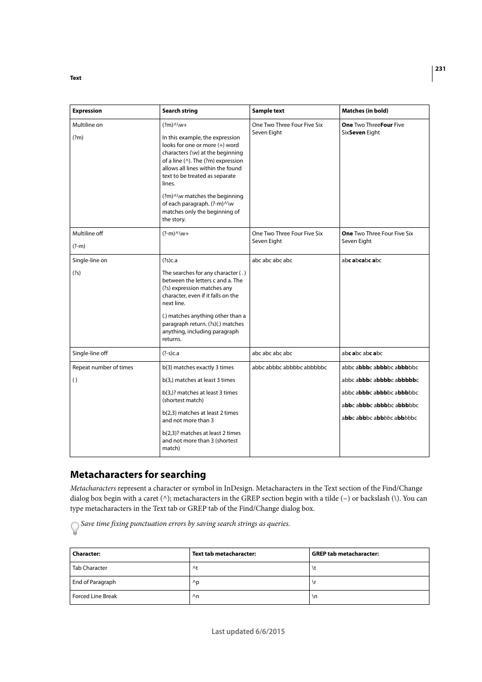 Metacharacters for searching | Adobe InDesign CC 2015 User Manual | Page 236 / 643