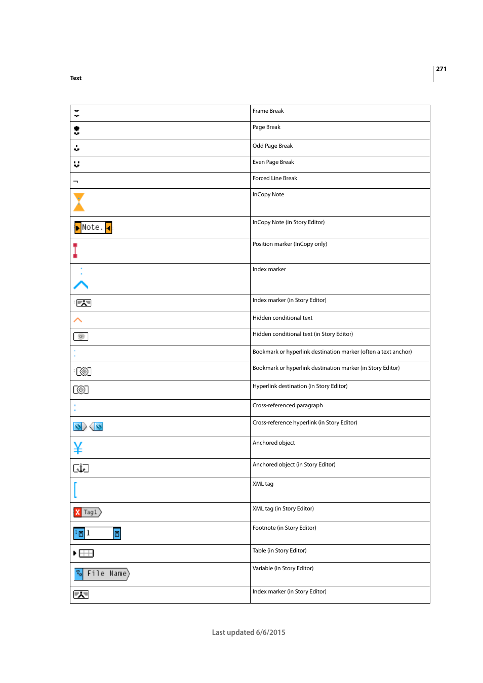 Adobe InDesign CC 2015 User Manual | Page 276 / 643