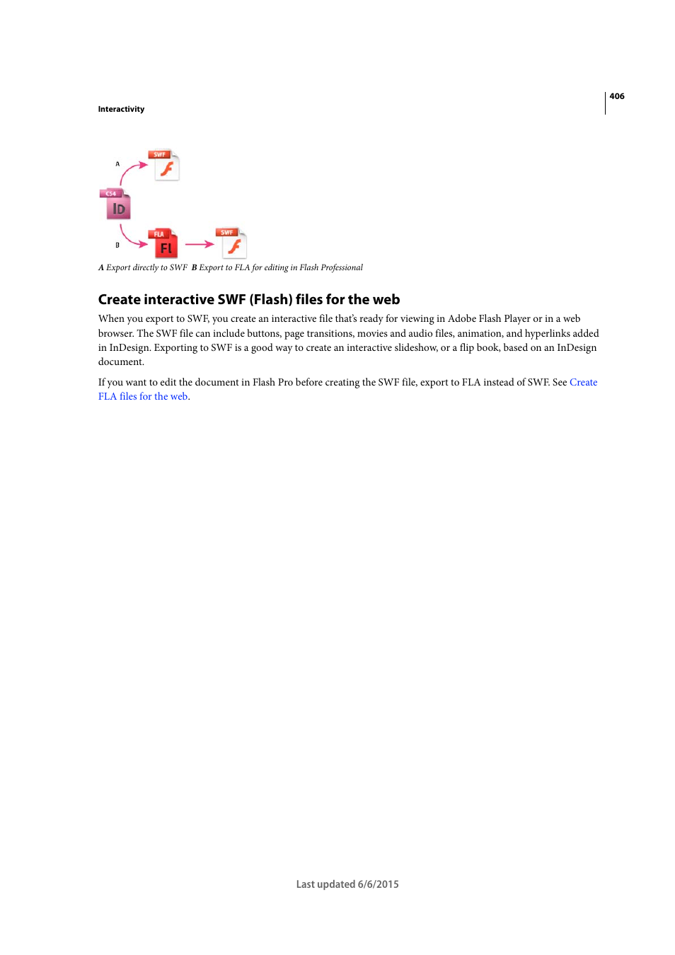 Create interactive swf (flash) files for the web | Adobe InDesign CC 2015 User Manual | Page 411 / 643