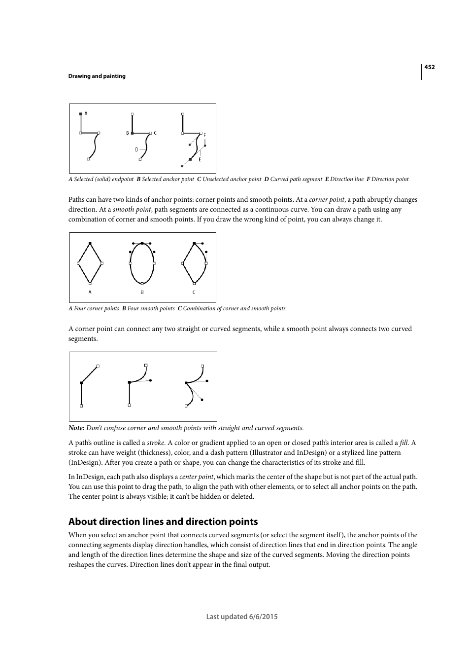 About direction lines and direction points | Adobe InDesign CC 2015 User Manual | Page 457 / 643