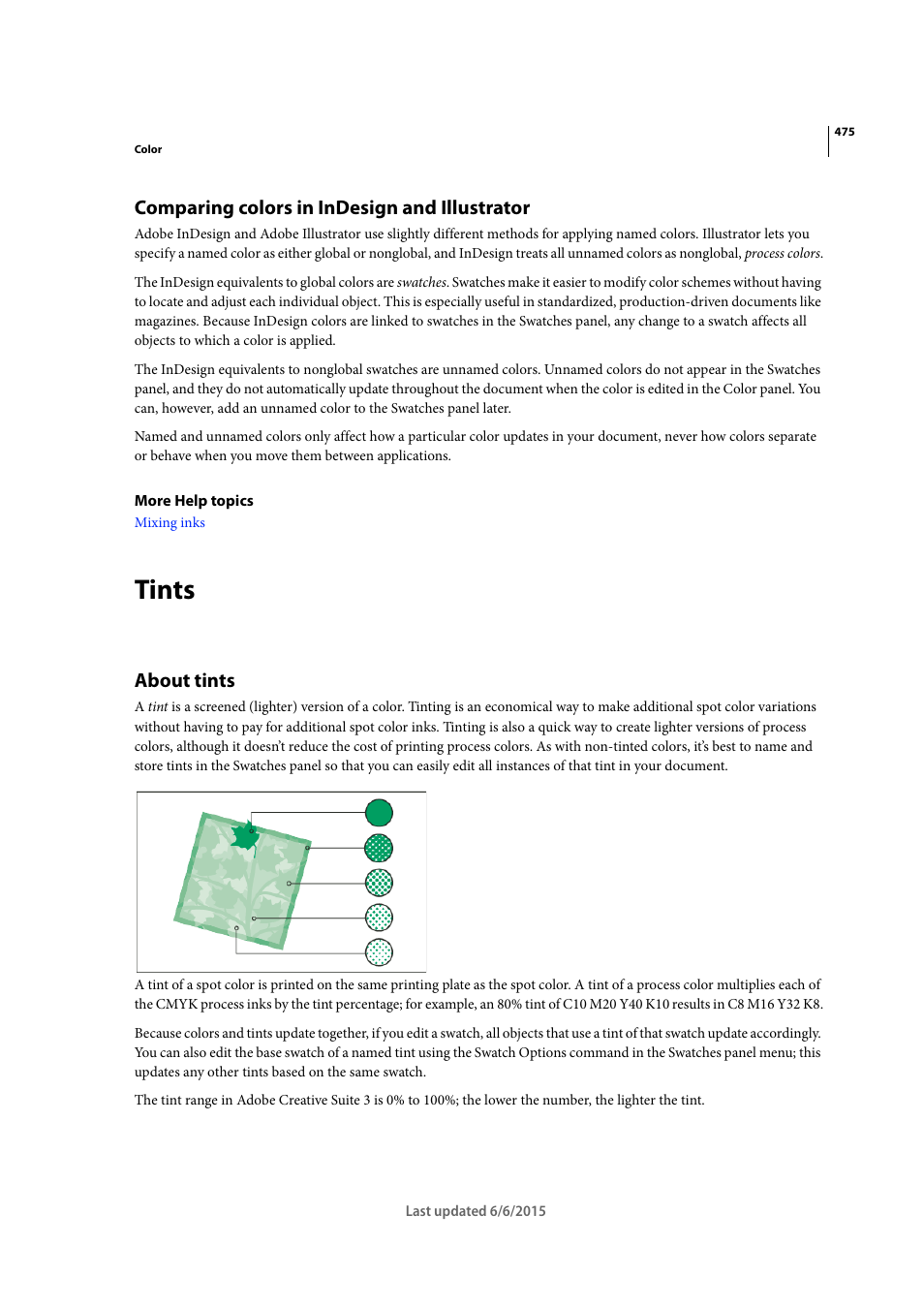 Comparing colors in indesign and illustrator, Tints, About tints | Adobe InDesign CC 2015 User Manual | Page 480 / 643