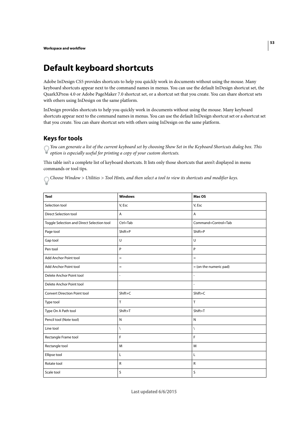Default keyboard shortcuts, Keys for tools | Adobe InDesign CC 2015 User Manual | Page 58 / 643