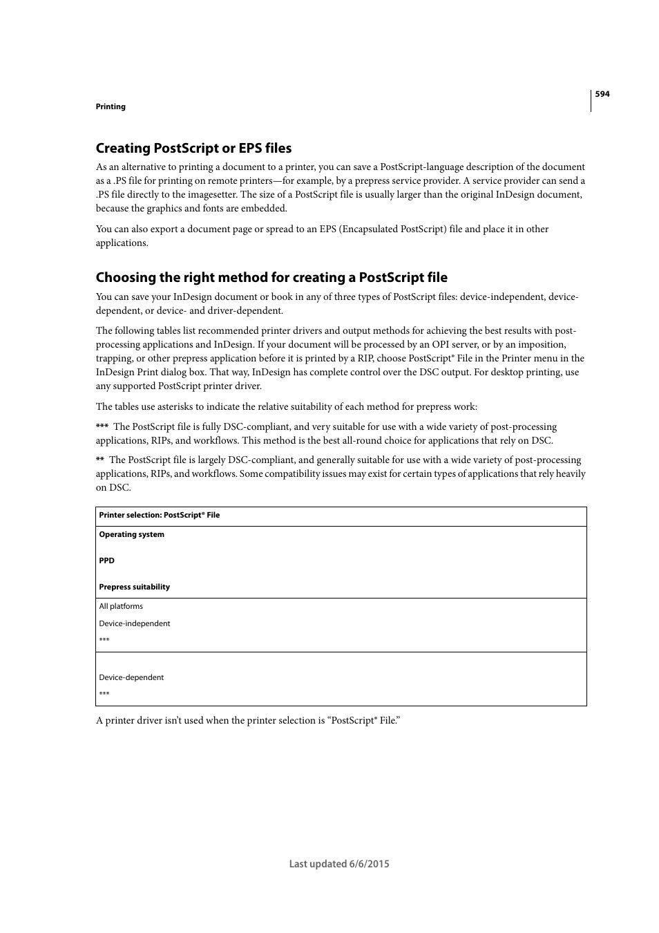 Creating postscript or eps files | Adobe InDesign CC 2015 User Manual | Page 599 / 643