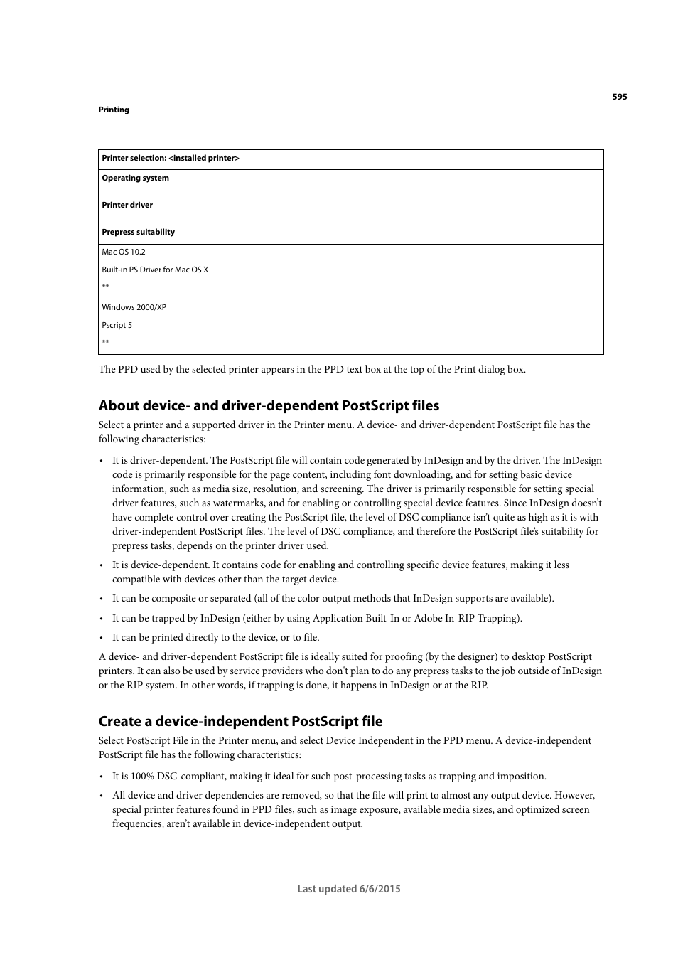 Create a device-independent postscript file | Adobe InDesign CC 2015 User Manual | Page 600 / 643