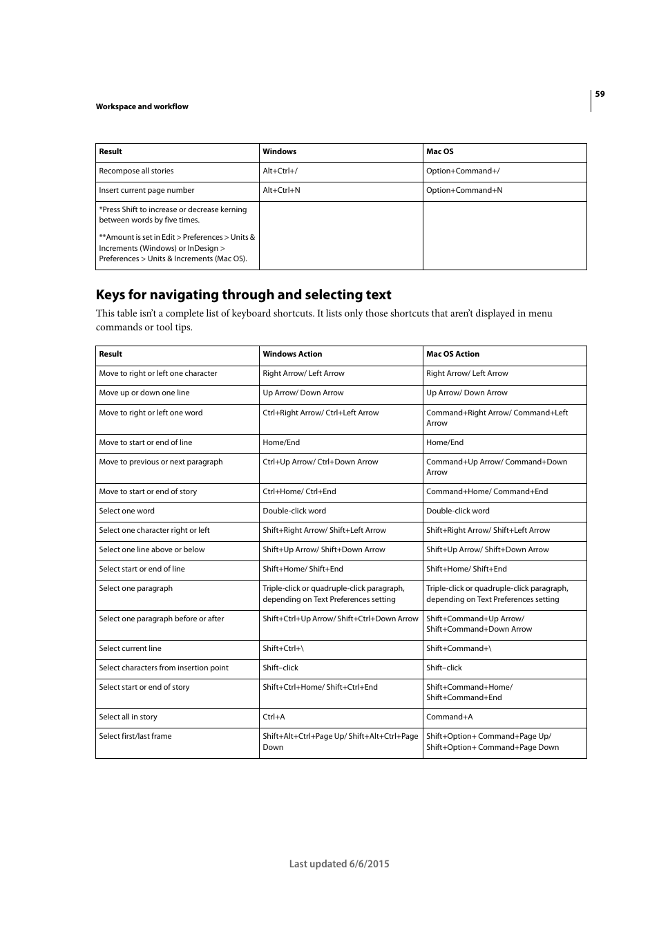 Keys for navigating through and selecting text | Adobe InDesign CC 2015 User Manual | Page 64 / 643