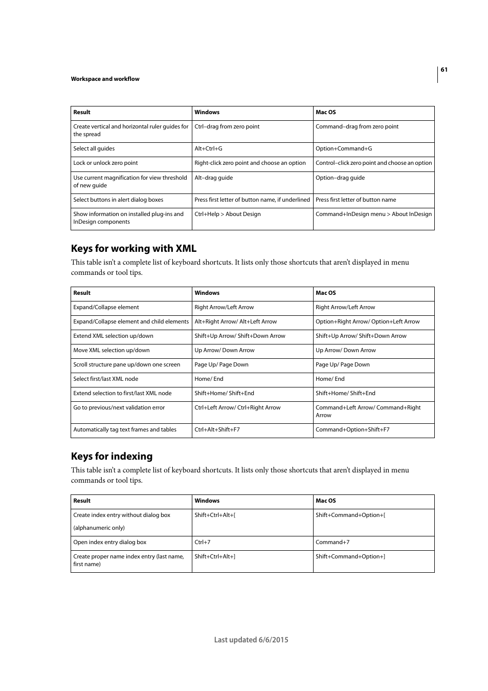 Keys for working with xml, Keys for indexing | Adobe InDesign CC 2015 User Manual | Page 66 / 643