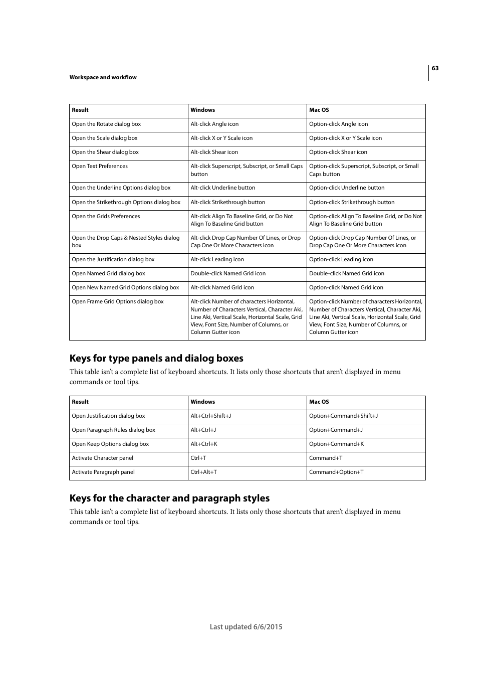 Keys for type panels and dialog boxes, Keys for the character and paragraph styles | Adobe InDesign CC 2015 User Manual | Page 68 / 643