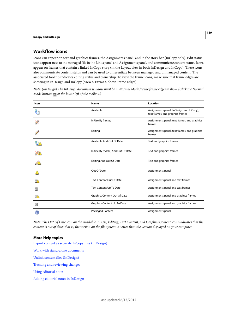 Workflow icons | Adobe InCopy CC 2015 User Manual | Page 142 / 393