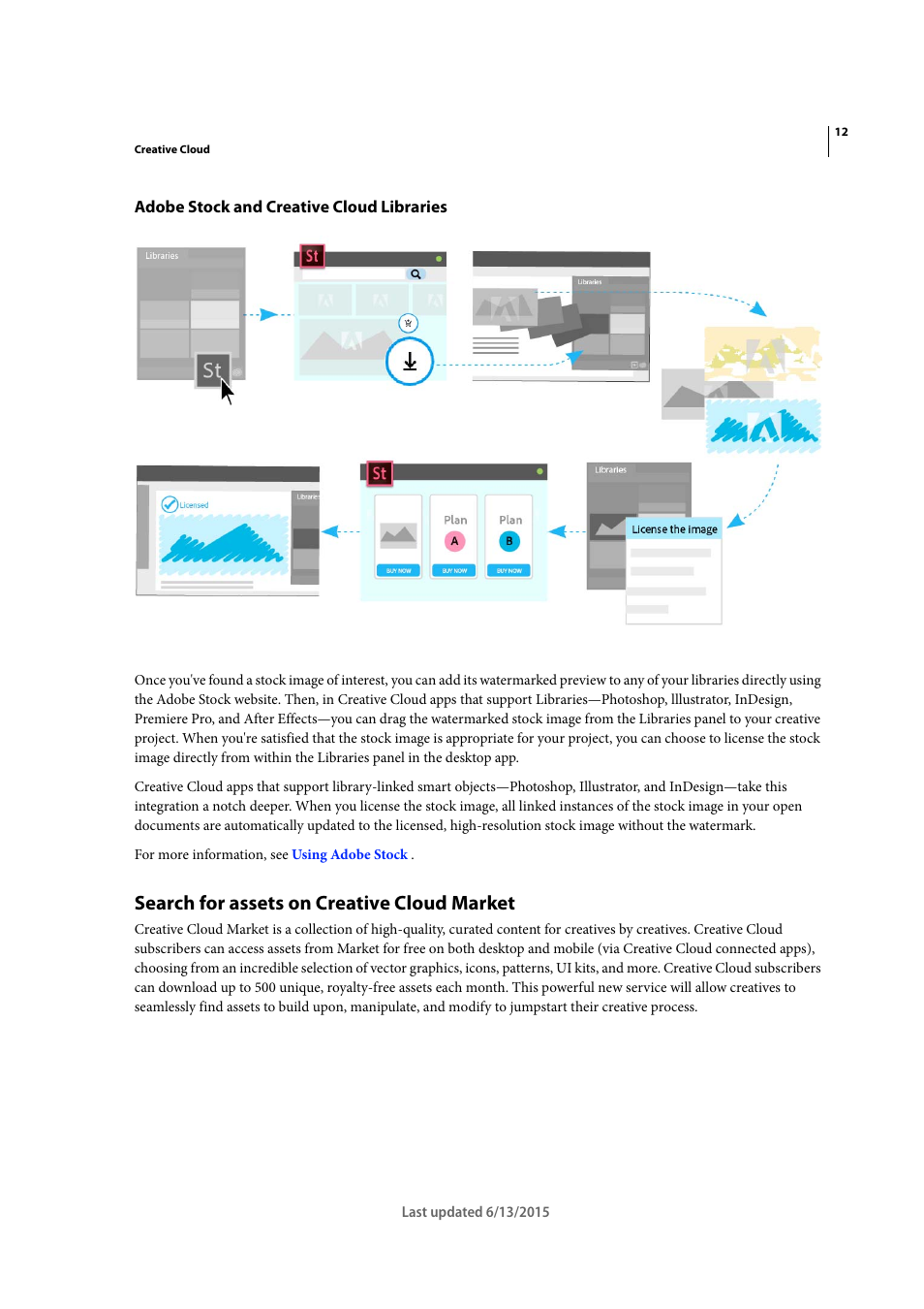 Adobe stock and creative cloud libraries, Search for assets on creative cloud market | Adobe InCopy CC 2015 User Manual | Page 15 / 393