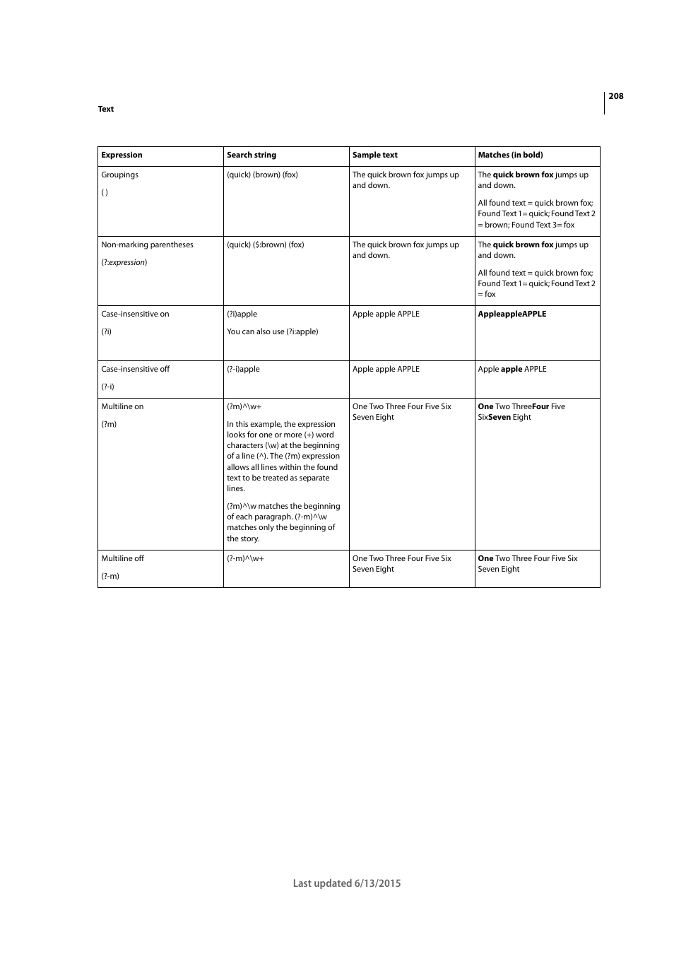 Adobe InCopy CC 2015 User Manual | Page 211 / 393