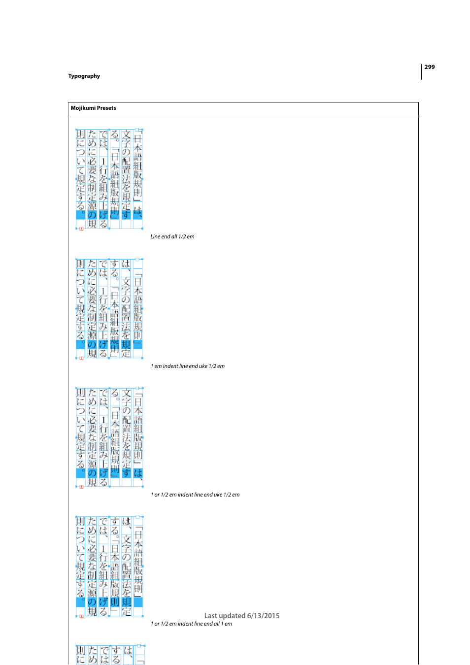 Adobe InCopy CC 2015 User Manual | Page 301 / 393