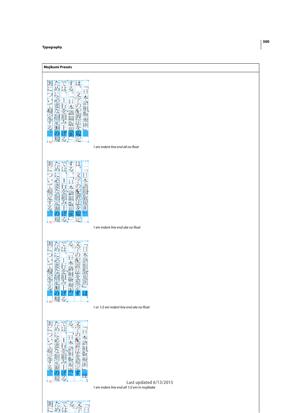 Adobe InCopy CC 2015 User Manual | Page 302 / 393