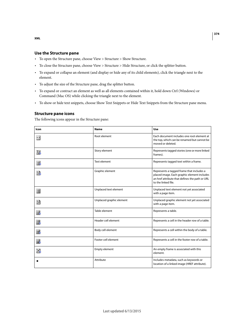 Use the structure pane, Structure pane icons | Adobe InCopy CC 2015 User Manual | Page 376 / 393