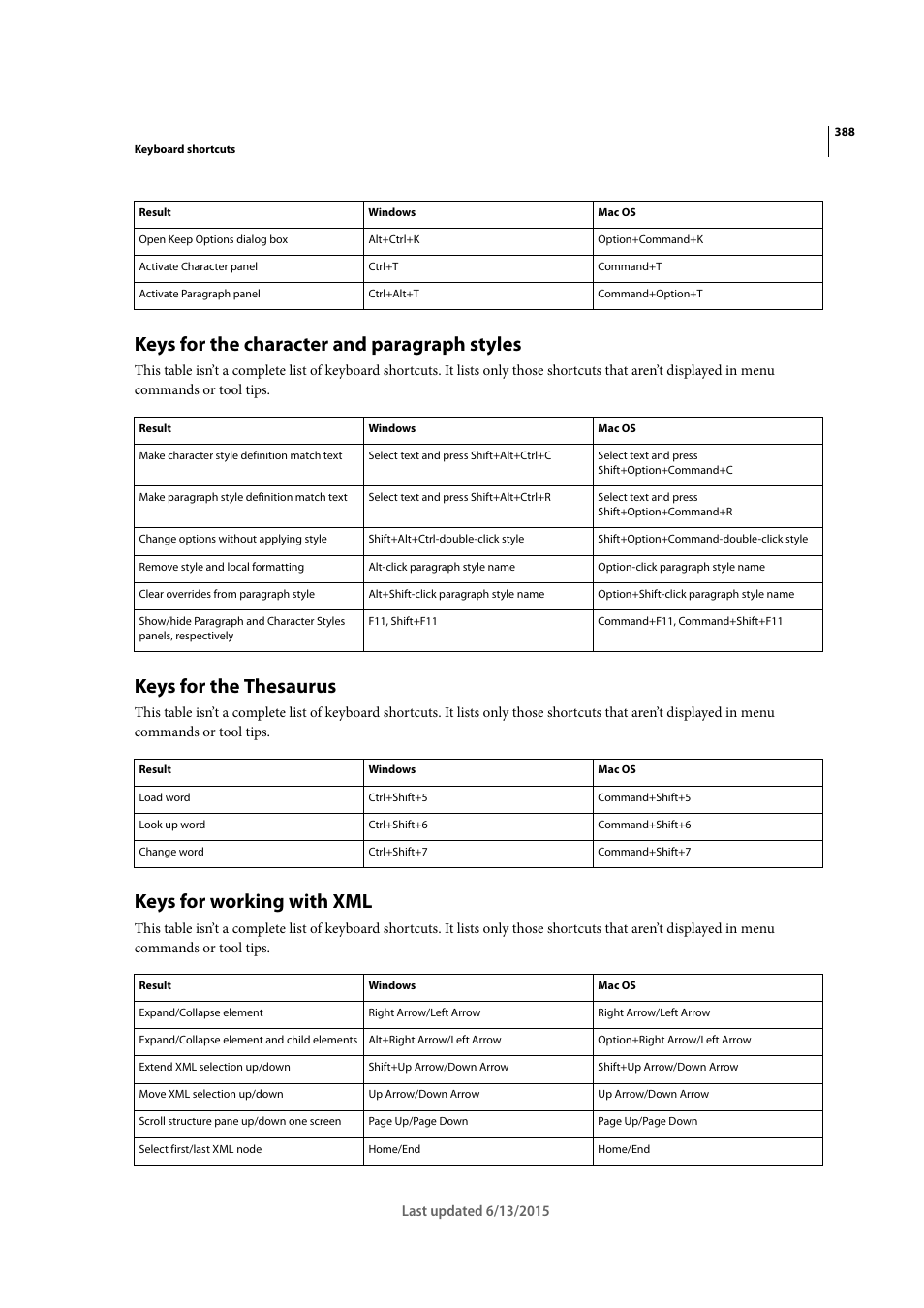 Keys for the character and paragraph styles, Keys for the thesaurus, Keys for working with xml | Adobe InCopy CC 2015 User Manual | Page 390 / 393