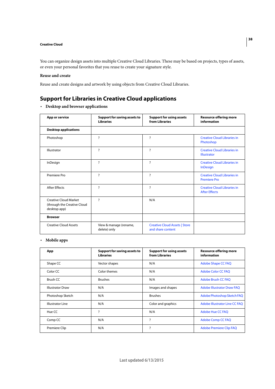 Adobe InCopy CC 2015 User Manual | Page 41 / 393