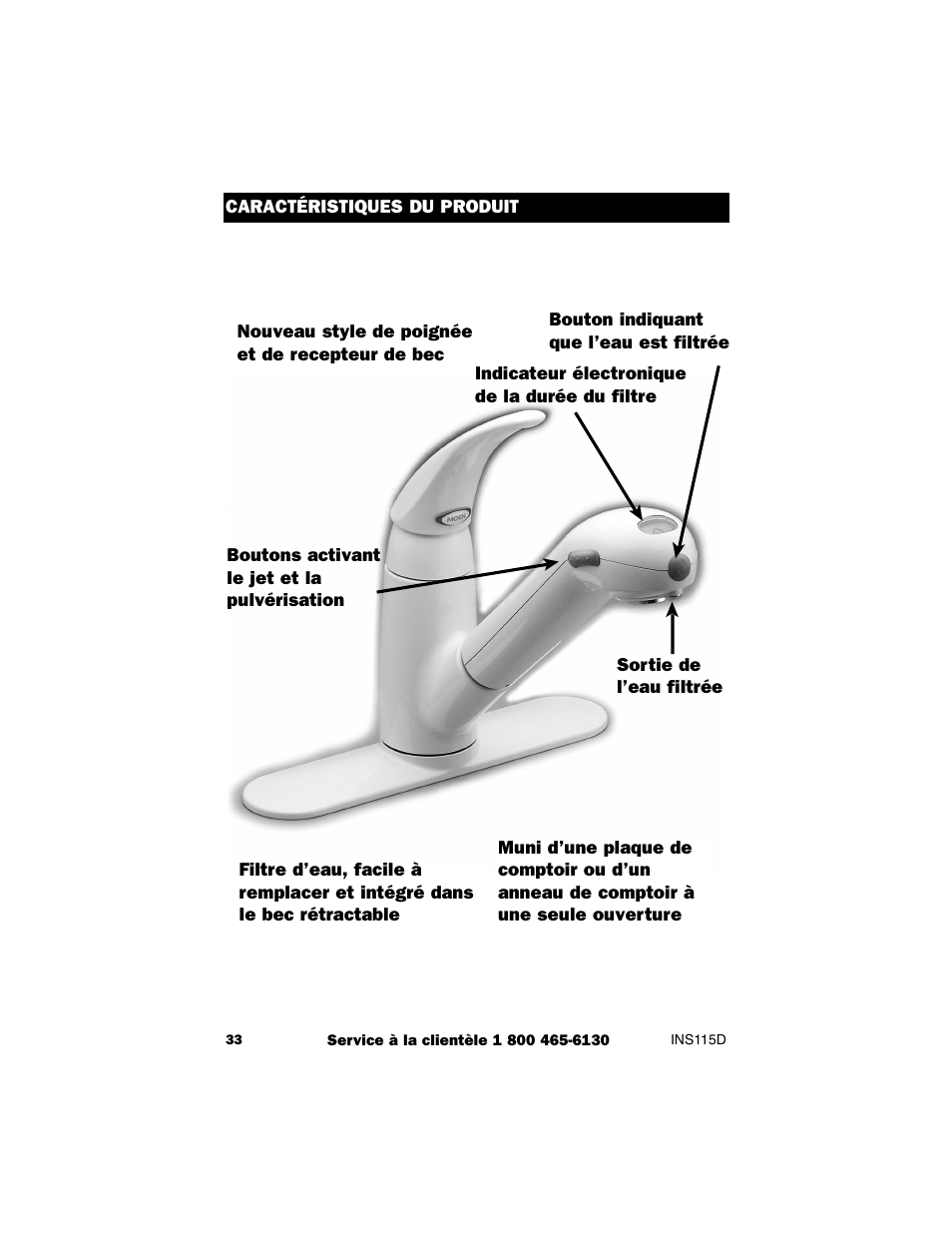 Culligan 7850S User Manual | Page 34 / 48