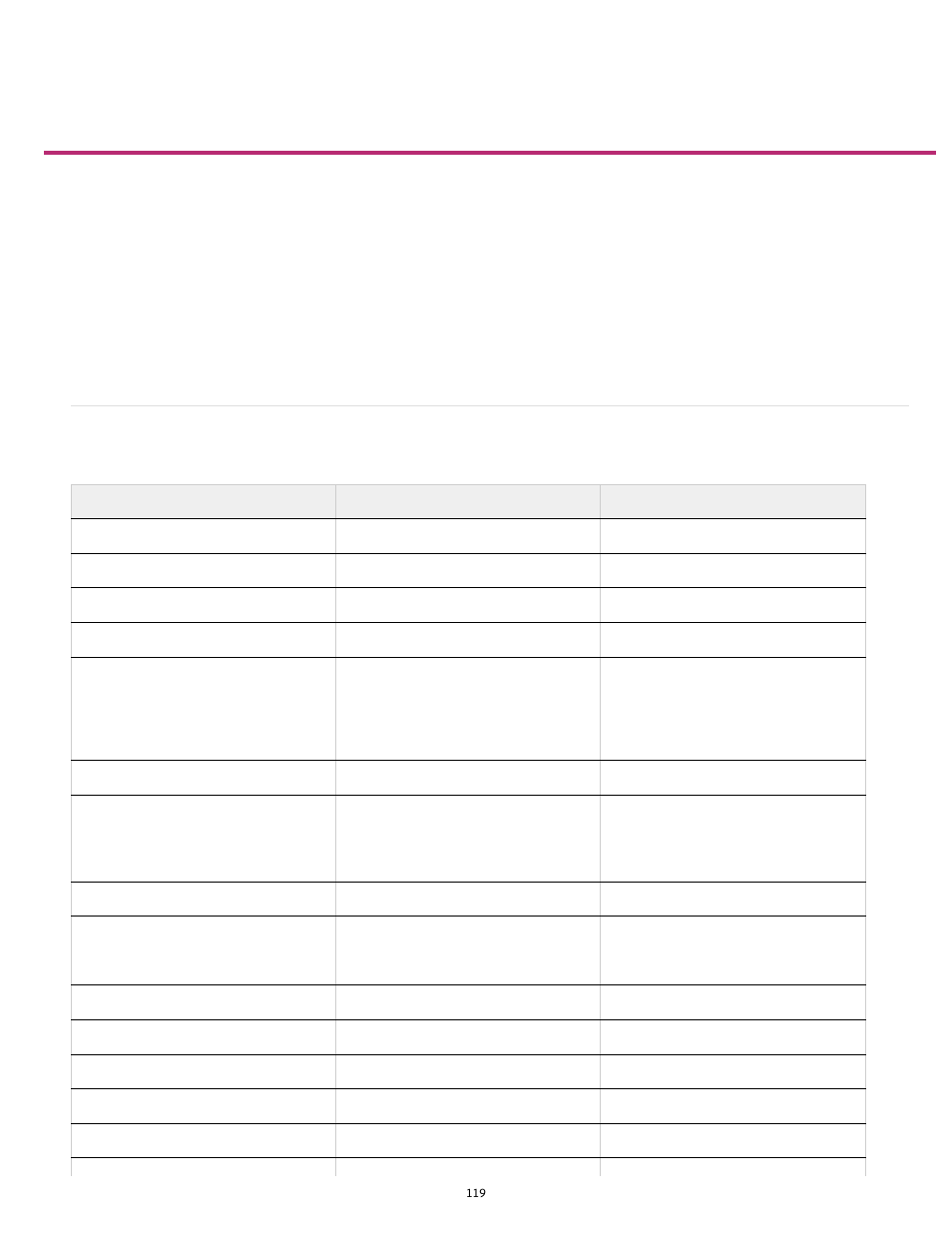 Pagemaker menu commands, Pagemaker file menu commands | Adobe InDesign User Manual | Page 124 / 829