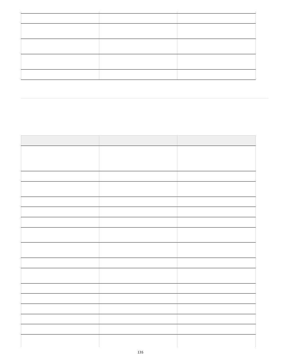 Keys for viewing documents and document workspaces | Adobe InDesign User Manual | Page 140 / 829