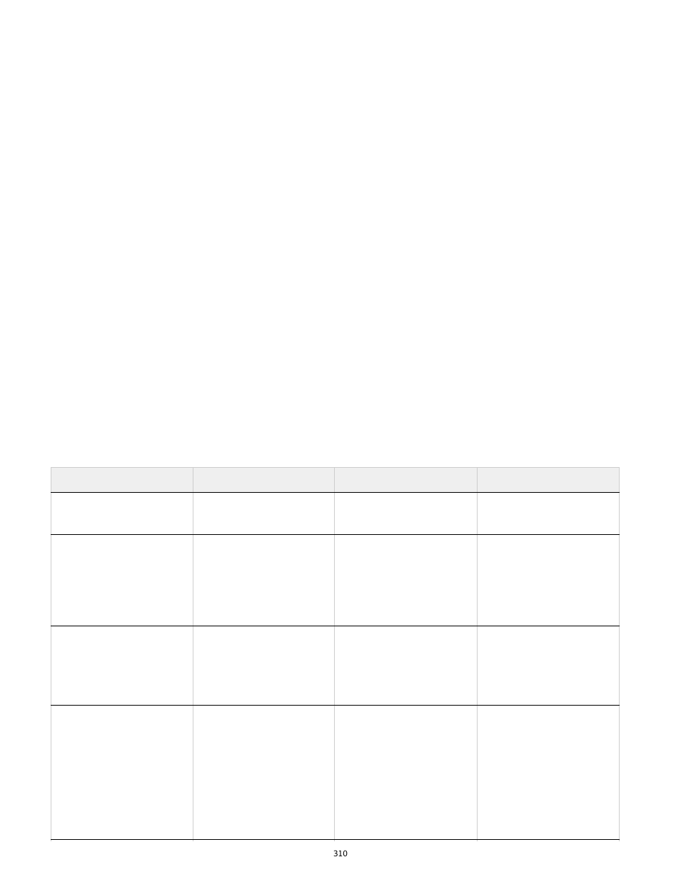 Adobe InDesign User Manual | Page 315 / 829