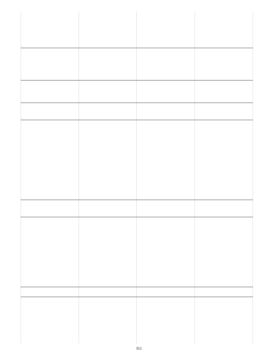 Adobe InDesign User Manual | Page 316 / 829