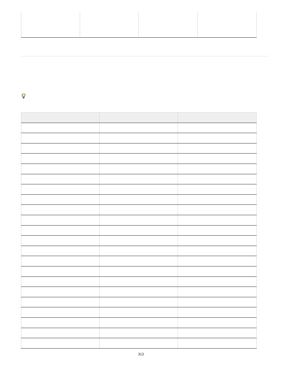 Metacharacters for searching | Adobe InDesign User Manual | Page 317 / 829