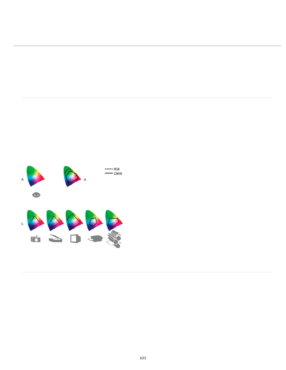 Understanding color management | Adobe InDesign User Manual | Page 638 / 829