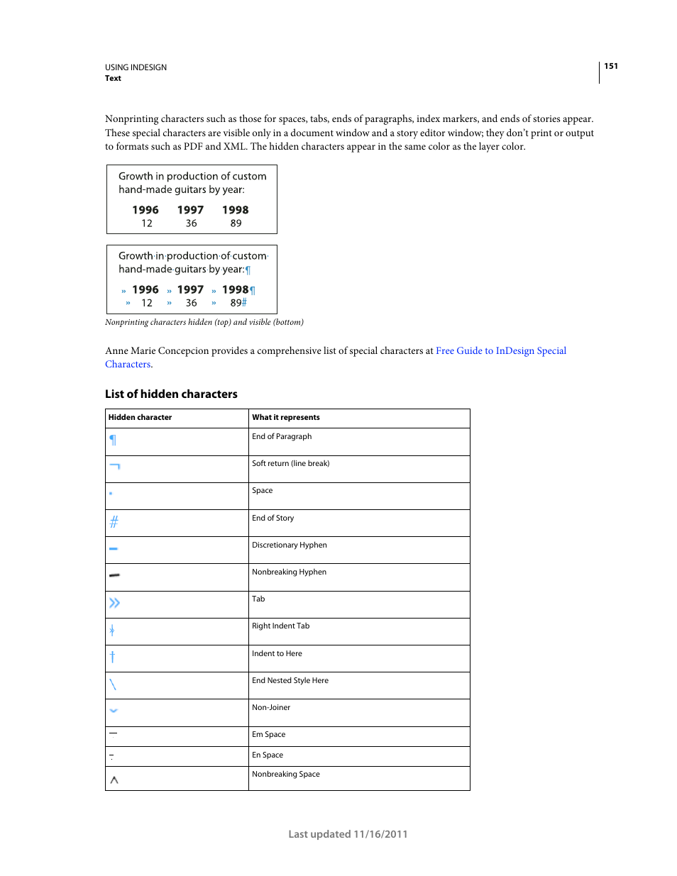 List of hidden characters | Adobe InDesign CS5 User Manual | Page 157 / 710