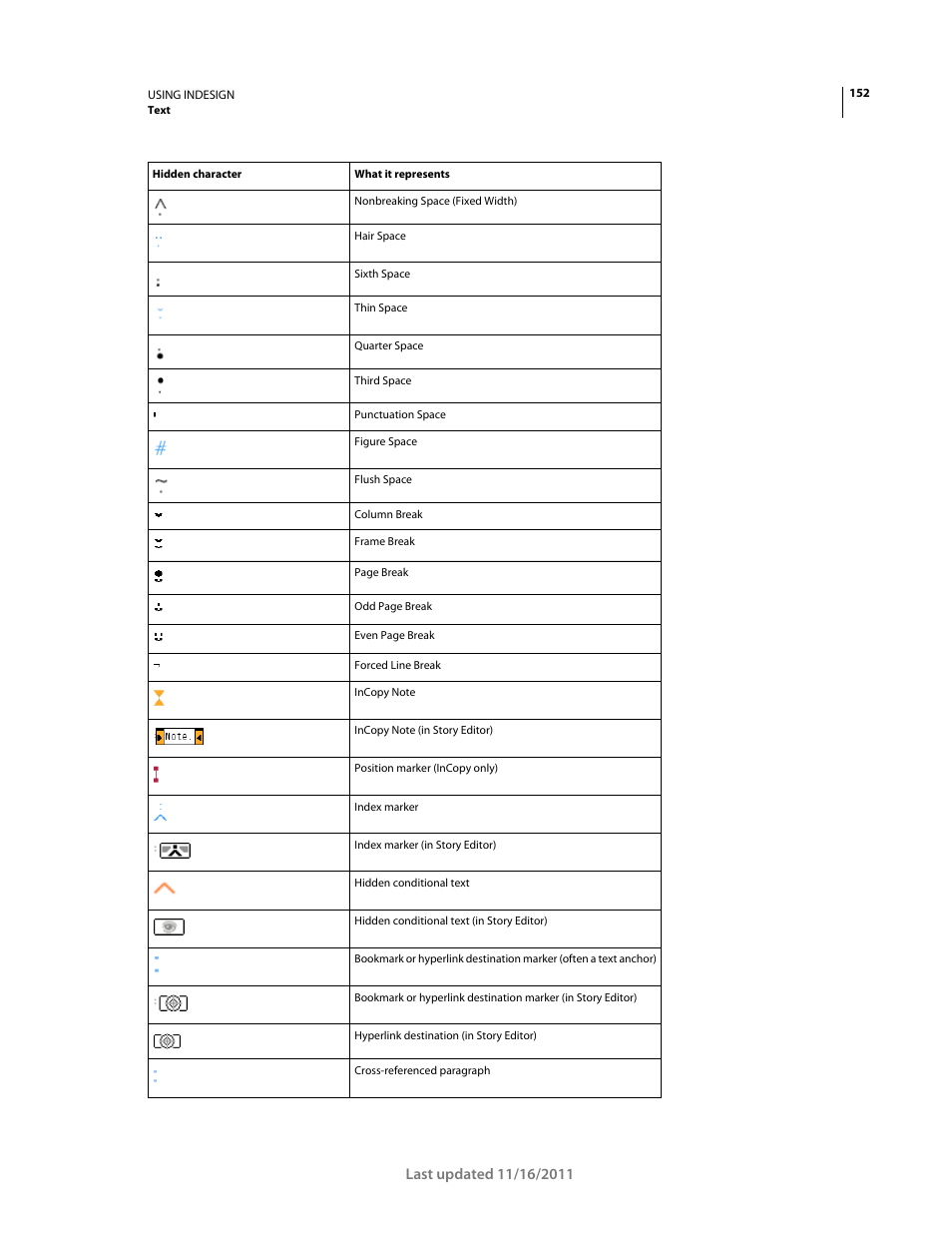 Adobe InDesign CS5 User Manual | Page 158 / 710