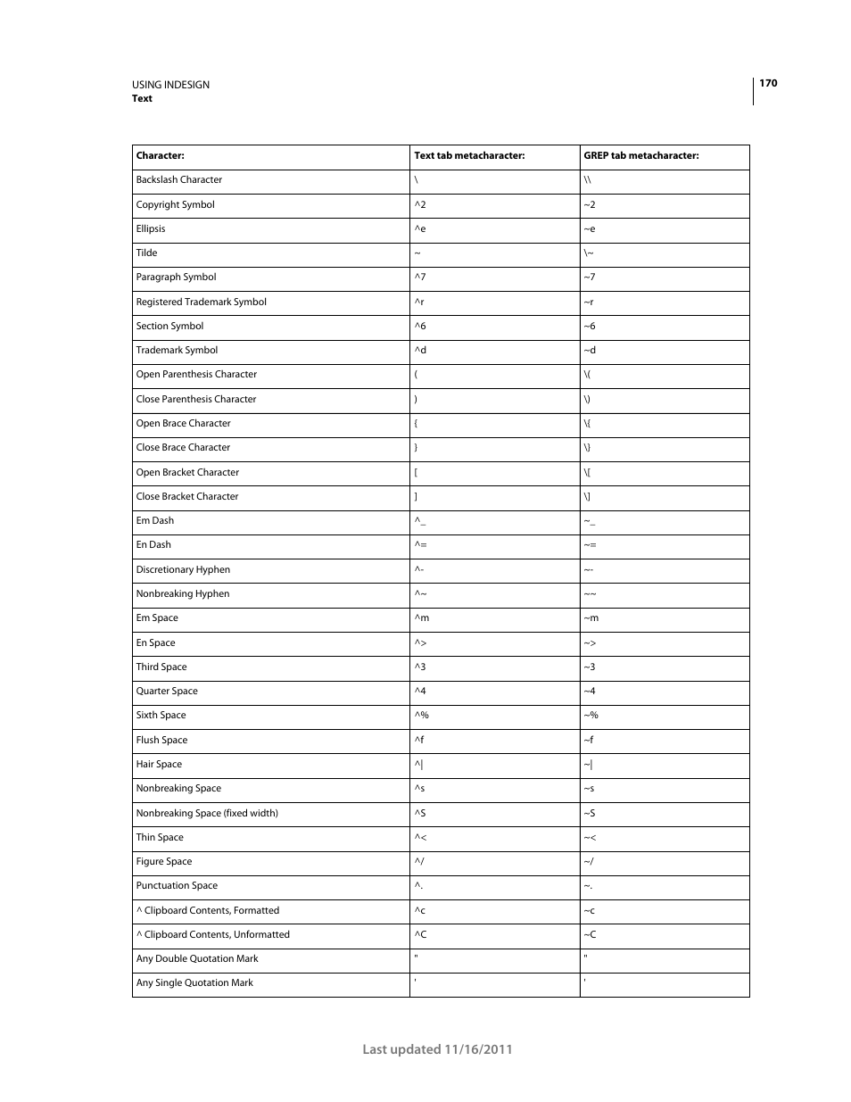 Adobe InDesign CS5 User Manual | Page 176 / 710