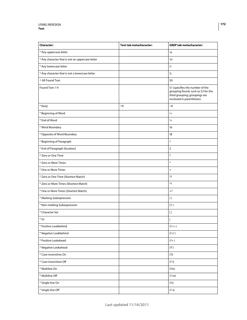 Adobe InDesign CS5 User Manual | Page 178 / 710