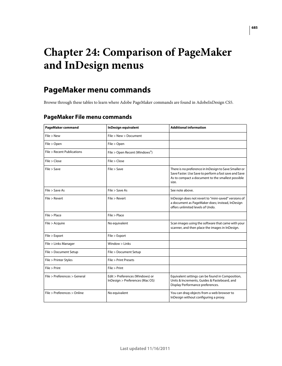 Pagemaker menu commands, Pagemaker file menu commands | Adobe InDesign CS5 User Manual | Page 691 / 710