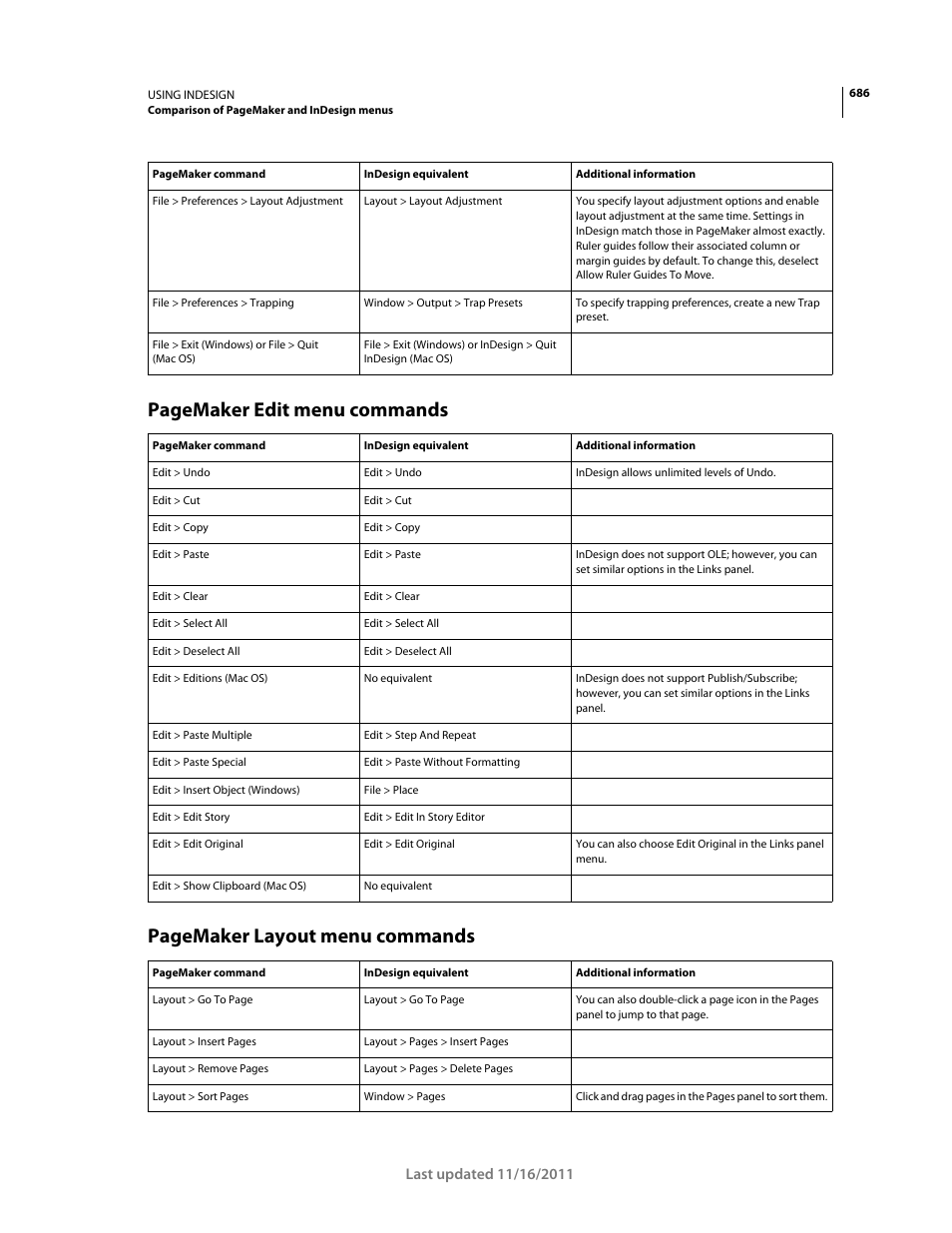 Adobe InDesign CS5 User Manual | Page 692 / 710