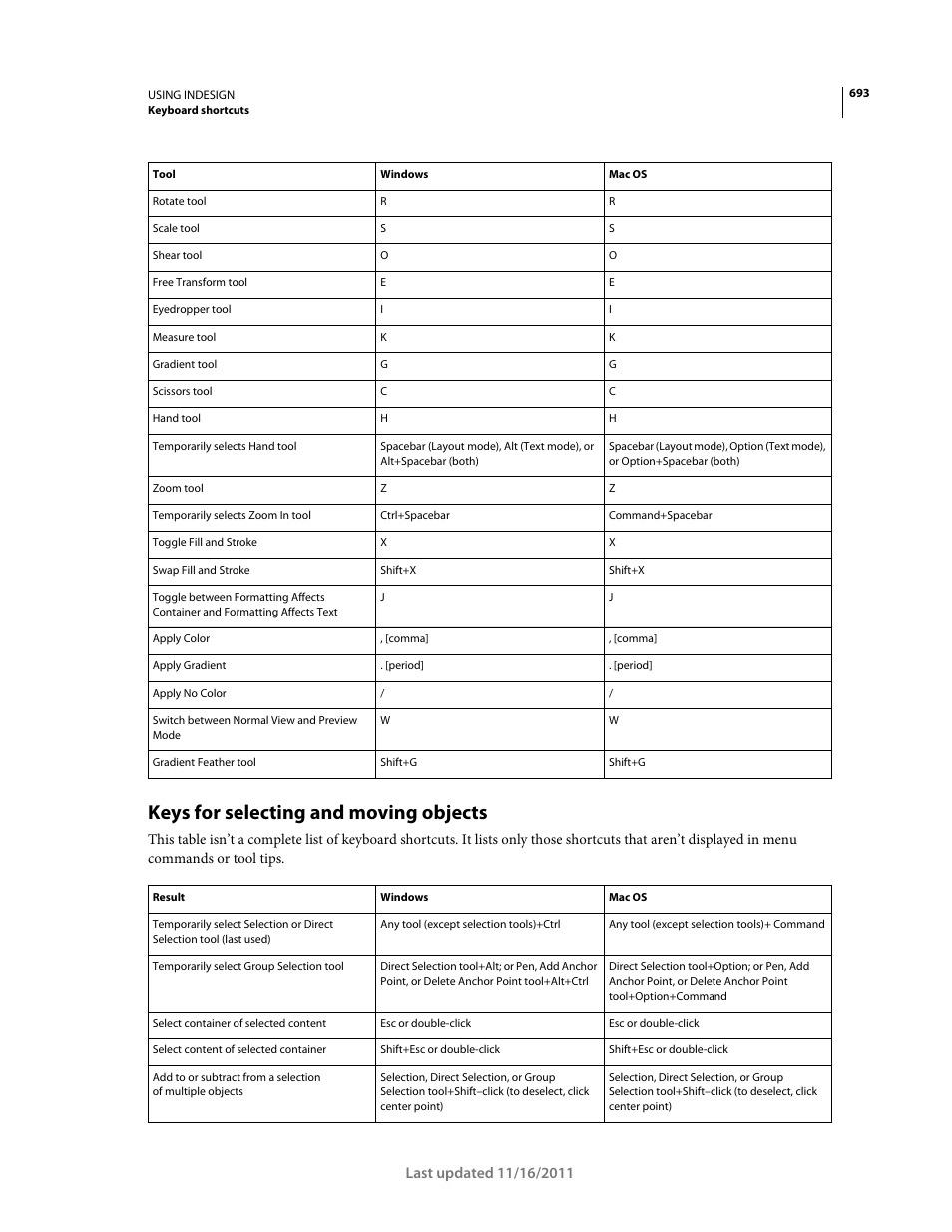 Keys for selecting and moving objects | Adobe InDesign CS5 User Manual | Page 699 / 710