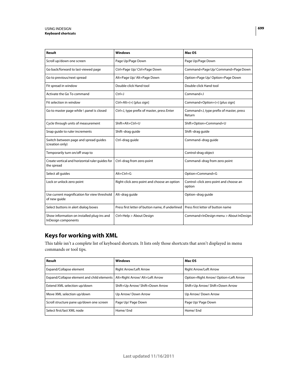 Keys for working with xml | Adobe InDesign CS5 User Manual | Page 705 / 710