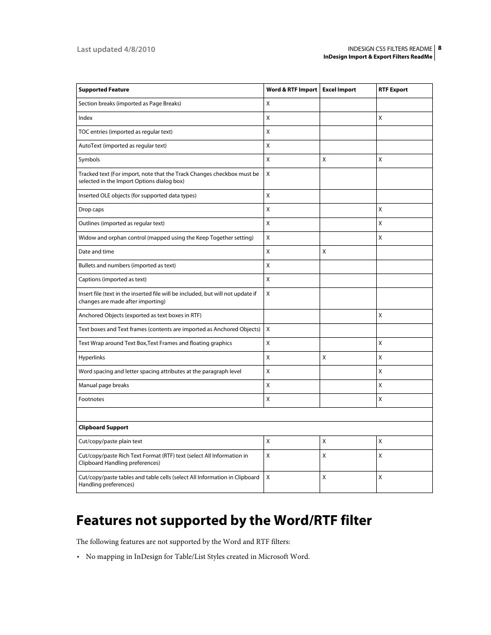 Features not supported by the word/rtf filter | Adobe InDesign Filters Readme User Manual | Page 12 / 15