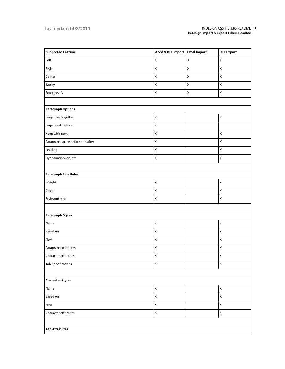 Adobe InDesign Filters Readme User Manual | Page 8 / 15