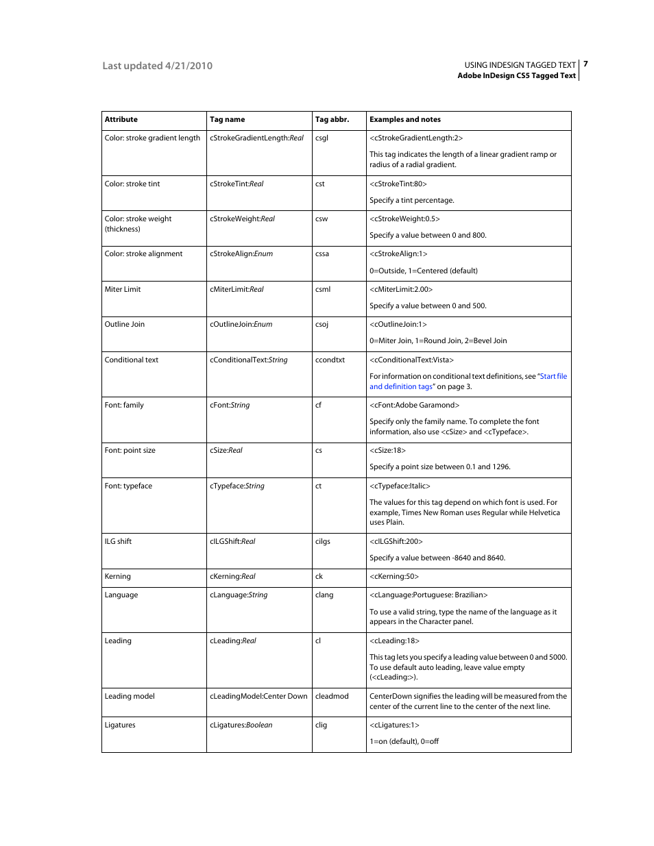 Adobe InDesign Tagged Text User Manual | Page 11 / 29