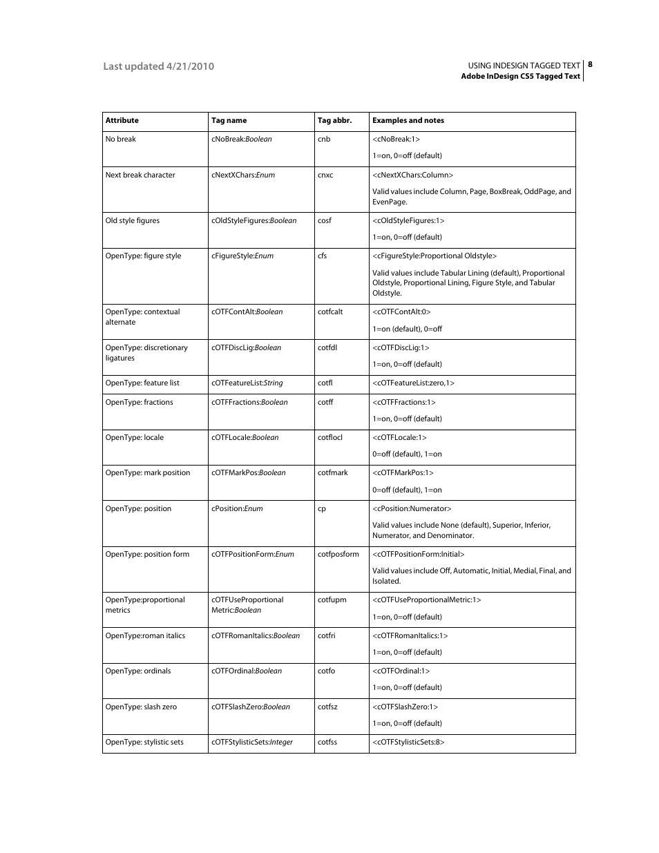 Adobe InDesign Tagged Text User Manual | Page 12 / 29