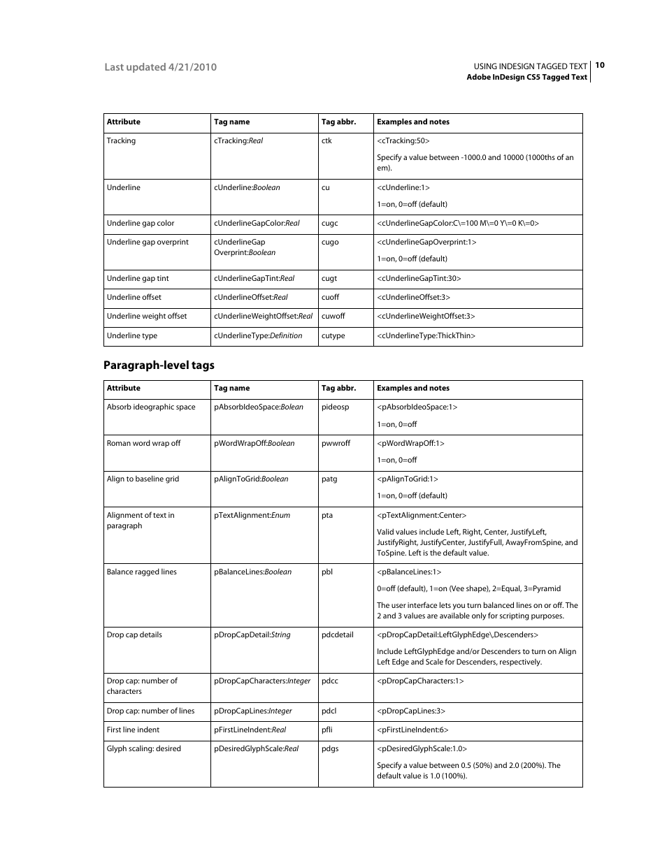 Paragraph-level tags | Adobe InDesign Tagged Text User Manual | Page 14 / 29