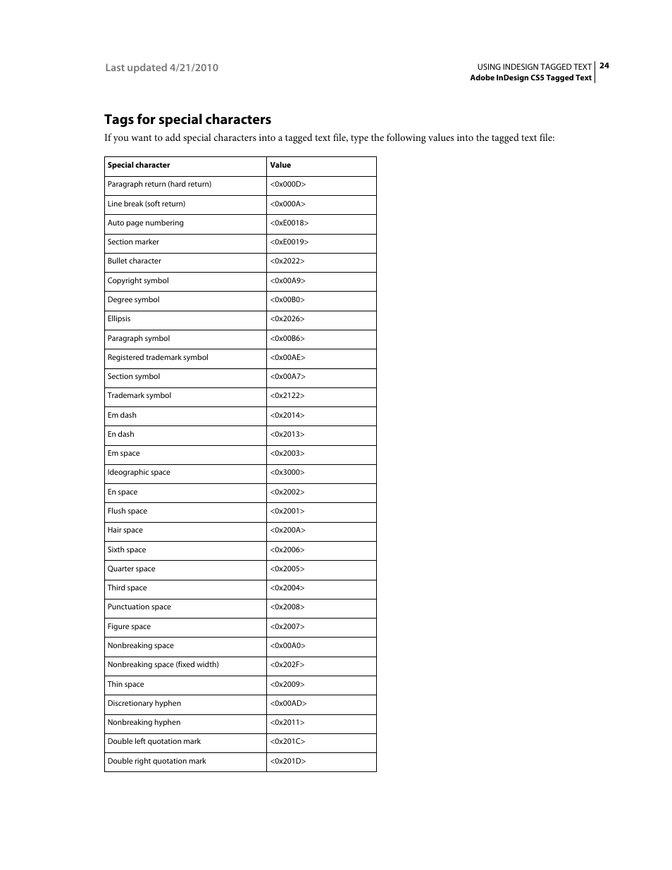 Tags for special characters | Adobe InDesign Tagged Text User Manual | Page 28 / 29