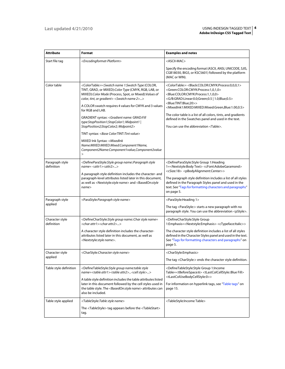 Adobe InDesign Tagged Text User Manual | Page 8 / 29