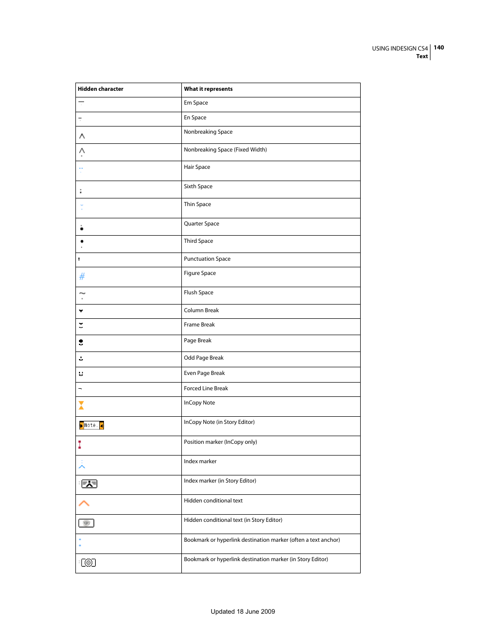 Adobe InDesign CS4 User Manual | Page 148 / 717