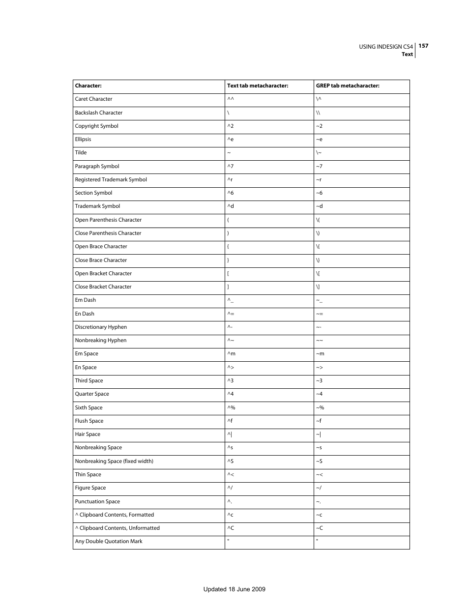 Adobe InDesign CS4 User Manual | Page 165 / 717