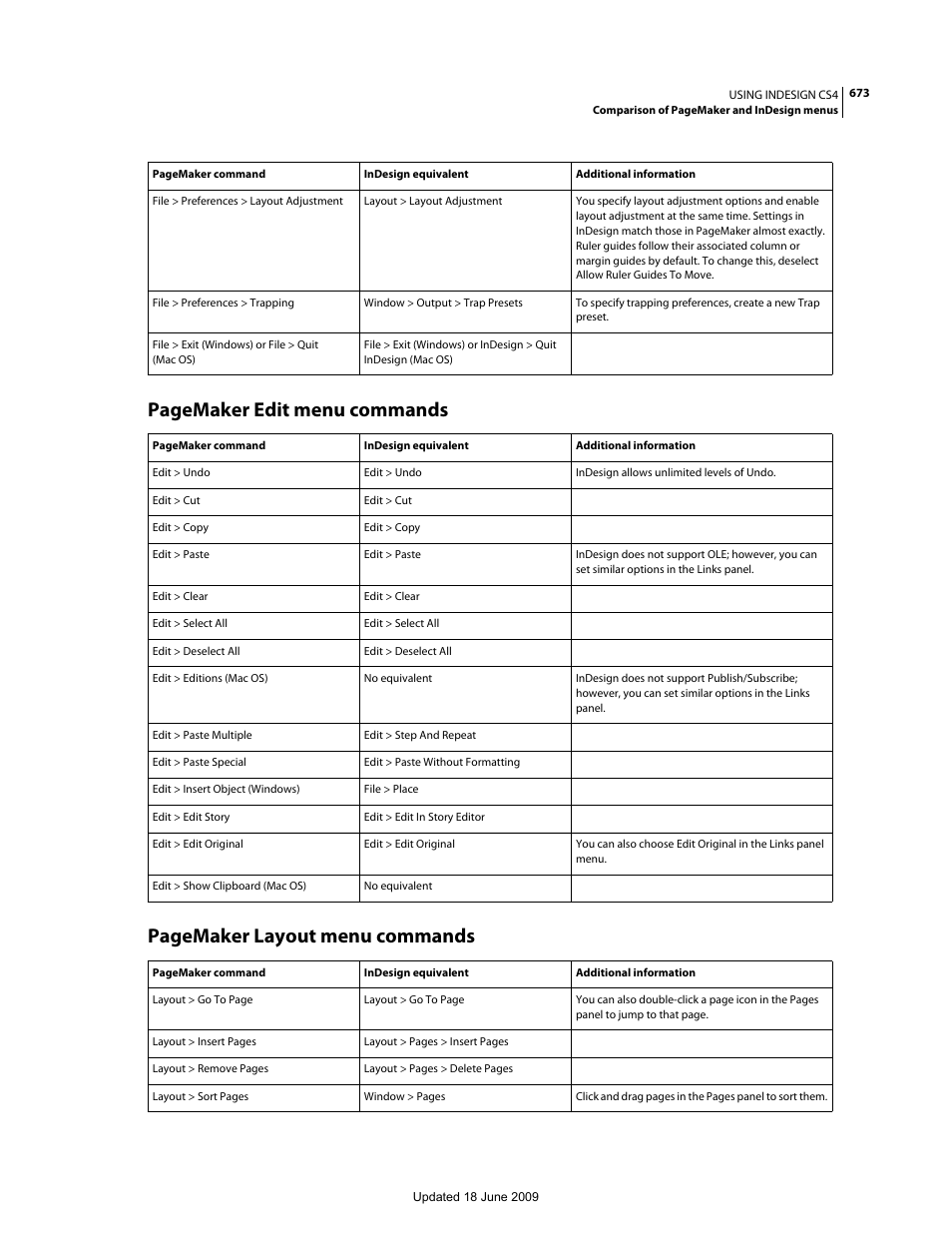 Adobe InDesign CS4 User Manual | Page 681 / 717