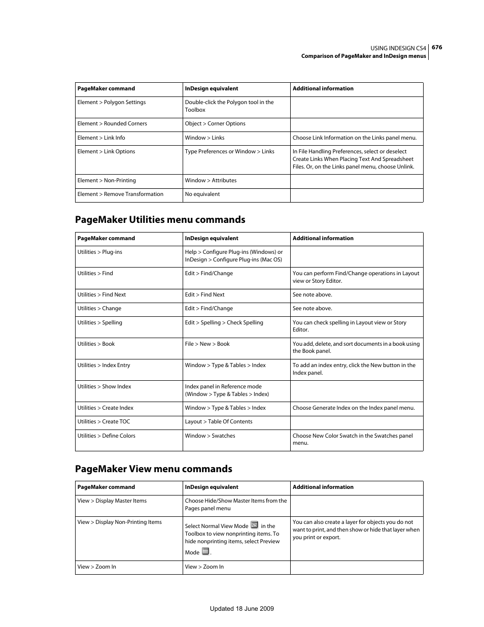 Adobe InDesign CS4 User Manual | Page 684 / 717