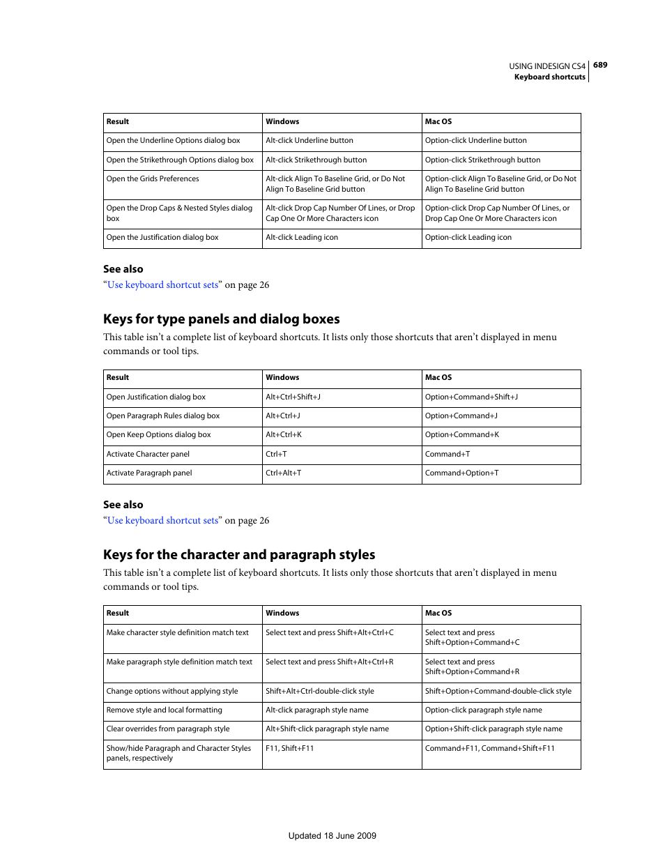 Keys for type panels and dialog boxes, Keys for the character and paragraph styles | Adobe InDesign CS4 User Manual | Page 697 / 717