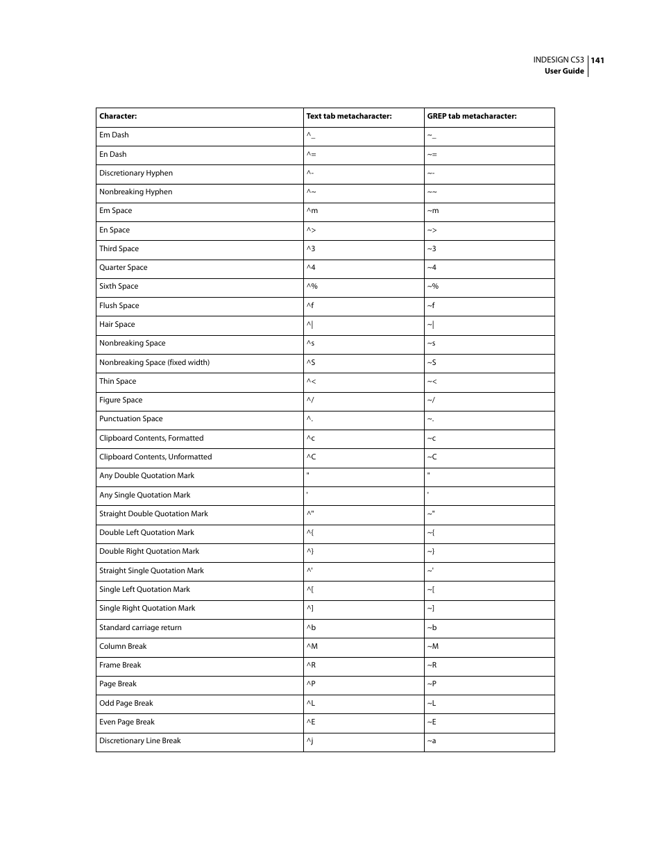 Adobe InDesign CS3 User Manual | Page 148 / 672