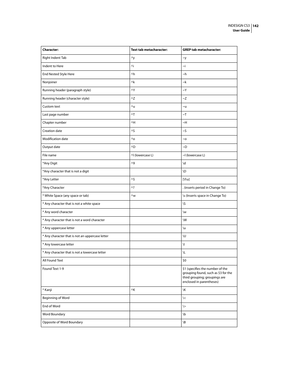 Adobe InDesign CS3 User Manual | Page 149 / 672