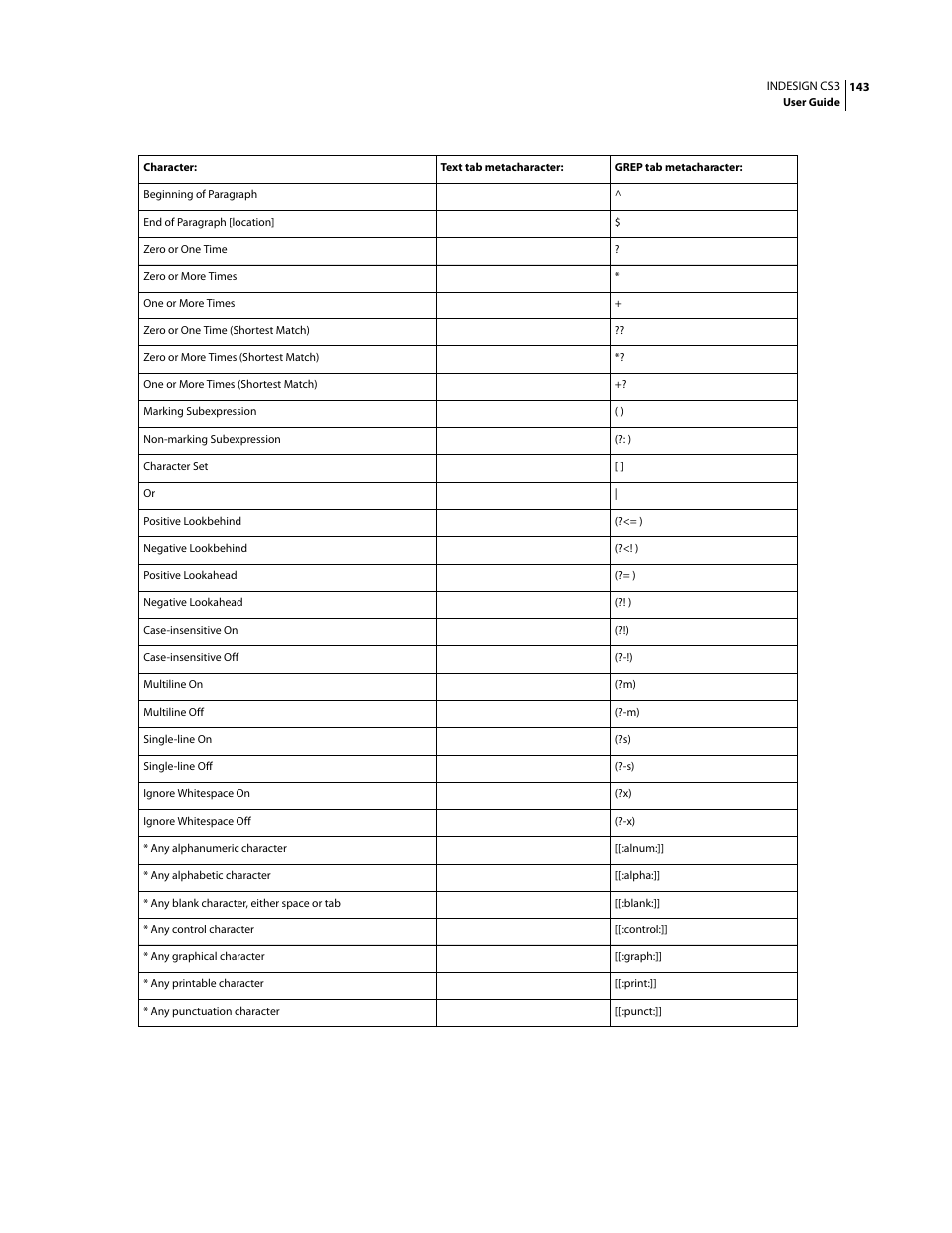 Adobe InDesign CS3 User Manual | Page 150 / 672