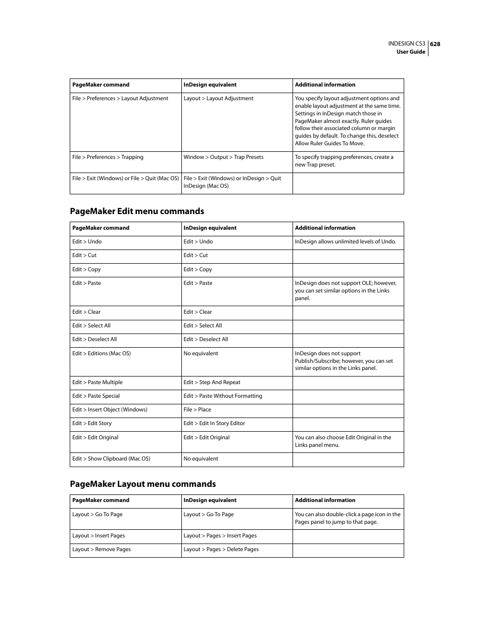 Adobe InDesign CS3 User Manual | Page 635 / 672